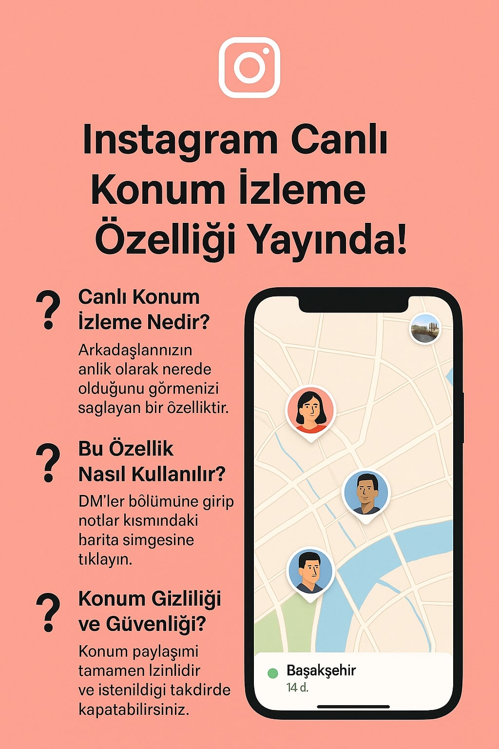  instagram canlı konum takibi özelliği, Nedir?